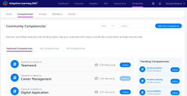 Community Competencies tab view