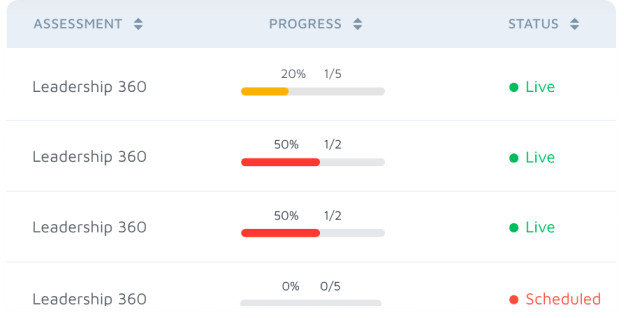 Al3360 Self Managed Program sample