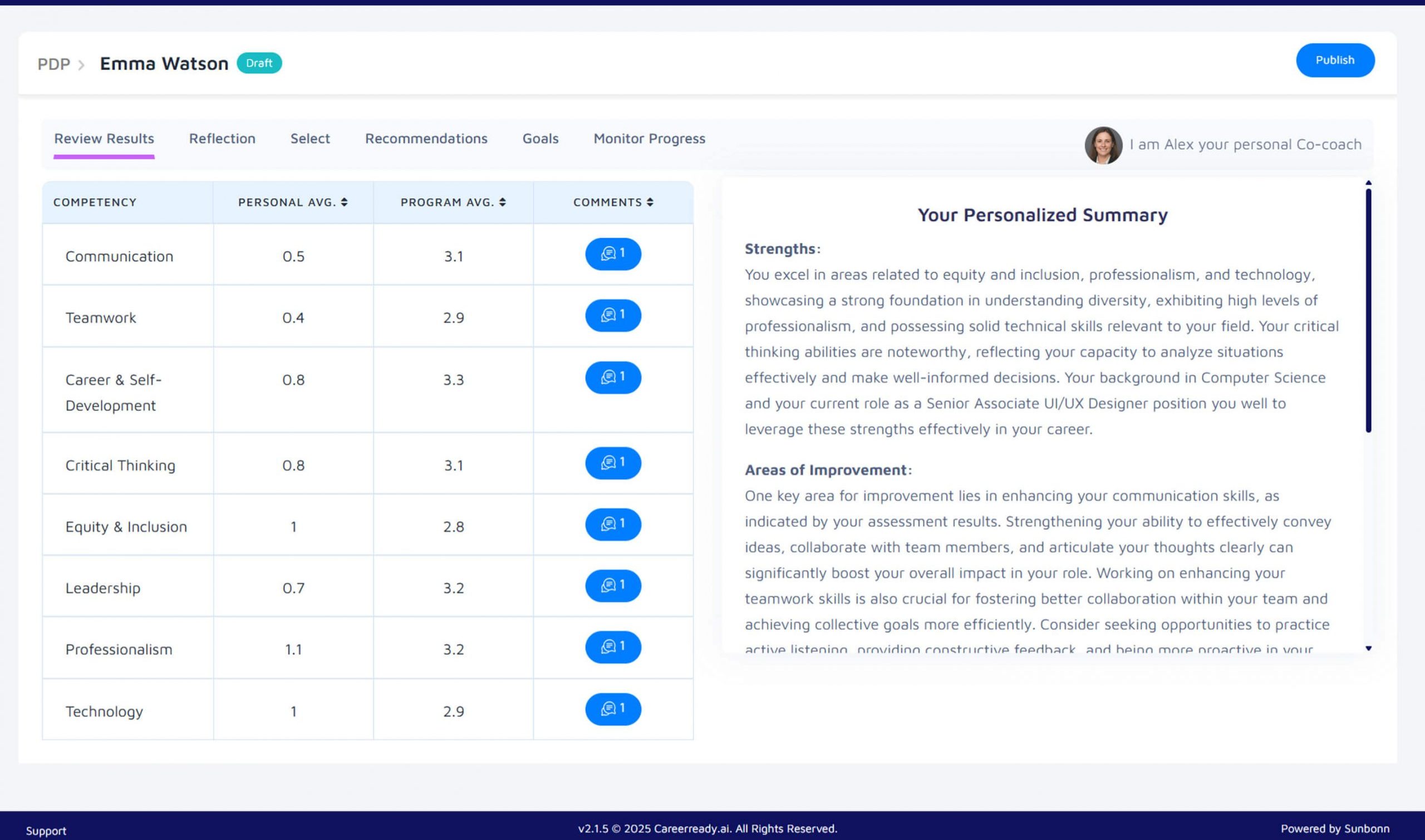 Get AI Development Plan