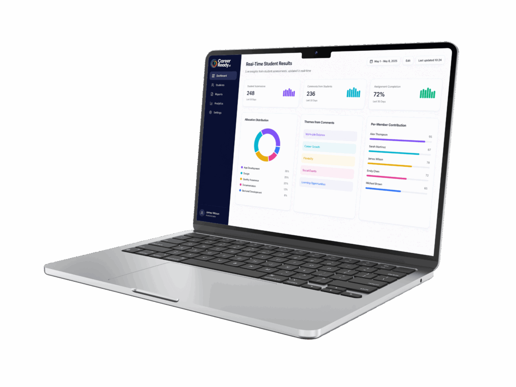 Real-Time Team Insights