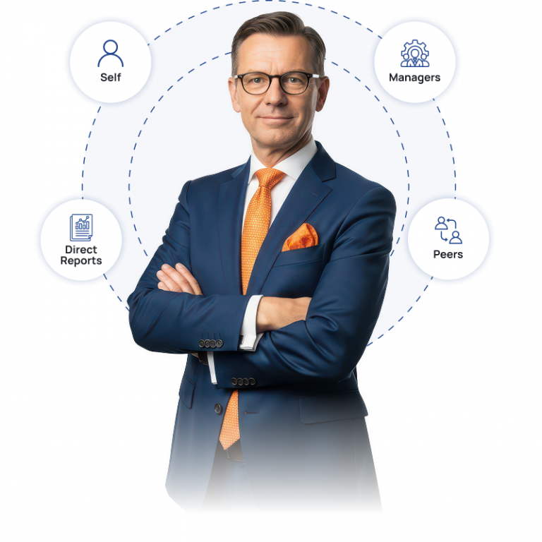 Adaptive 360 Executive Leaders