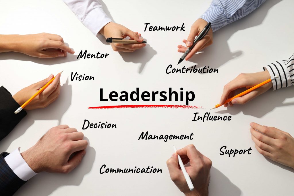 Learning - Guided Leadership Development Activities